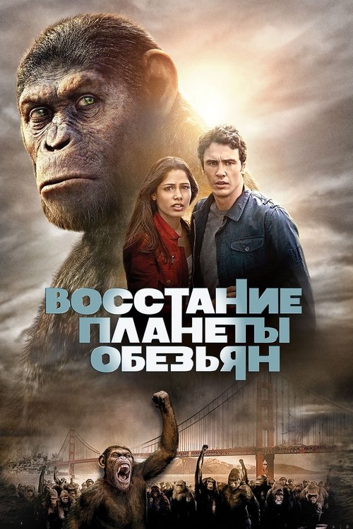 Постер фильма «Восстание планеты обезьян»